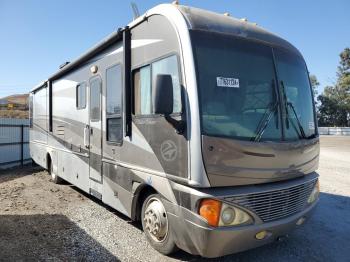  Salvage Paro Motorhome