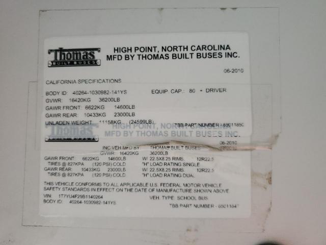 Thomas Saf-t-line Image 10